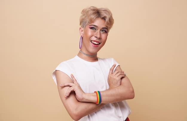 Non-Binary Capsule Wardrobe: Style Guide Under $500 (2025)